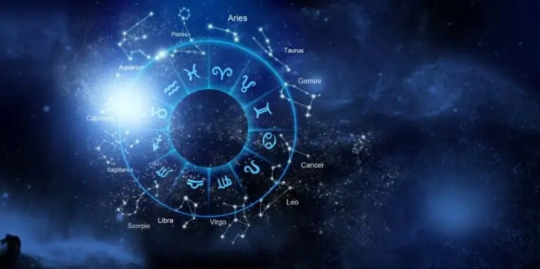 Horóscopo, signos