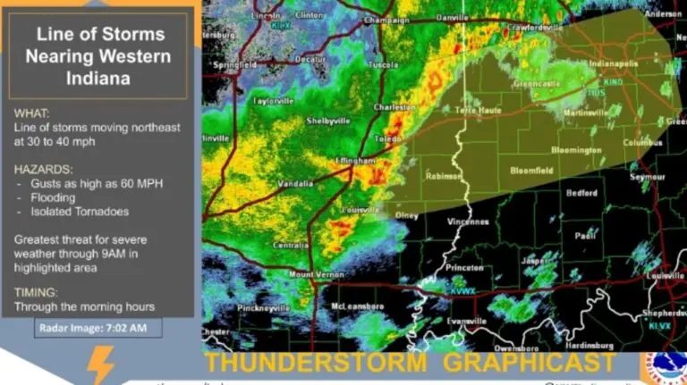 Indiana estava sob alerta de tornado - Divulgação