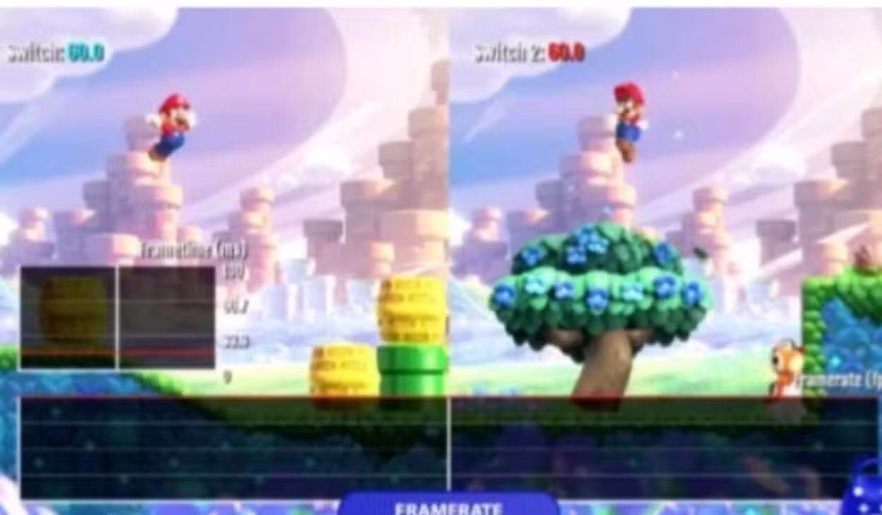 Super Mario Bros - reprodução