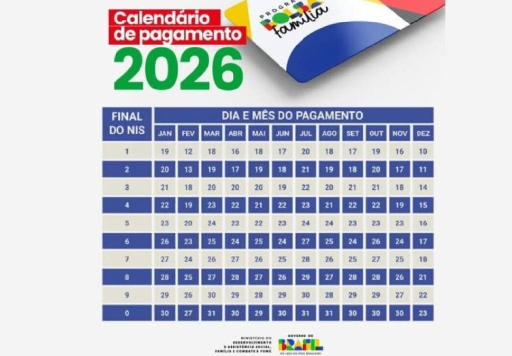 Calendario Bolsa Familia