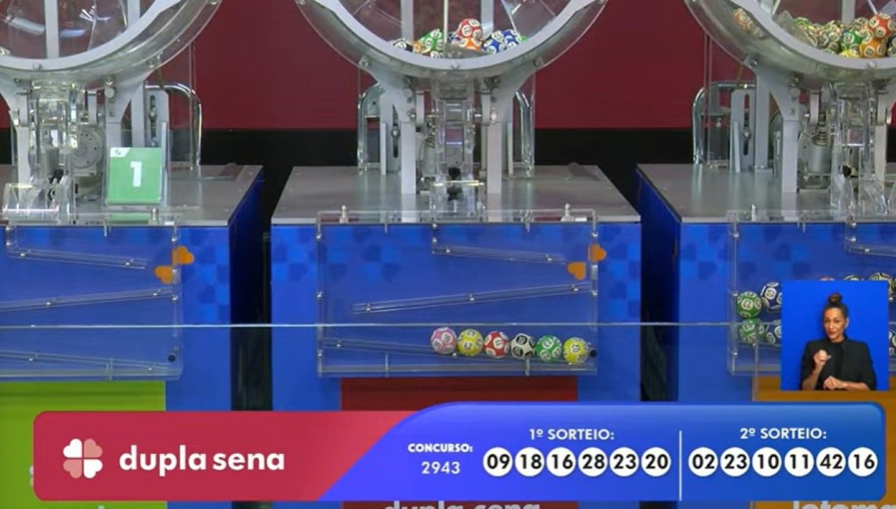 Resultado Dupla Sena 2943