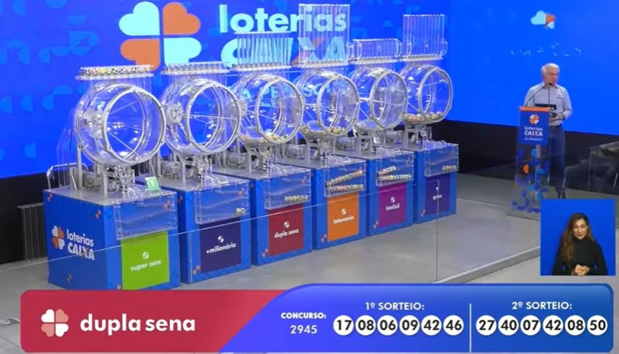 A Caixa Econômica Federal realizou o sorteio do concurso 2945 da Dupla Sena na noite desta quarta-feira, colocando em jogo um prêmio estimado em R$ 800 mil para os apostadores que acertarem as seis dezenas do primeiro ou do segundo sorteio. O evento ocorreu no Espaço da Sorte, em São Paulo, seguindo o cronograma oficial das loterias federais para o período noturno. Os números sorteados trazem uma combinação que exige atenção dos jogadores, especialmente pela repetição de dezenas baixas e a presença de números em casas decimais variadas. As dezenas sorteadas no primeiro sorteio foram: 06, 08, 09, 17, 42 e 46. Já no segundo sorteio, os globos da Caixa selecionaram os números: 07, 08, 27, 40, 42 e 50. De acordo com as normas da instituição, o rateio detalhado, que confirma a existência de novos milionários ou o acúmulo do prêmio, será disponibilizado oficialmente a partir das 21h40, após o processamento total dos bilhetes validados em todo o território nacional. Primeiro sorteio: 06, 08, 09, 17, 42, 46 Segundo sorteio: 07, 08, 27, 40, 42, 50 Horário do rateio: A partir das 21h40 Valor do prêmio principal: R$ 800.000,00 Dinâmica de premiação e chances de vitória no concurso 2945 O modelo de jogo da Dupla Sena é reconhecido por oferecer duas oportunidades de ganho com um único bilhete. No concurso 2945, os apostadores concorrem em ambos os sorteios com os mesmos números registrados, sendo possível ganhar prêmios ao acertar 3, 4, 5 ou 6 números em qualquer uma das duas rodadas independentes. A estratégia de manter dezenas fixas atrai um perfil específico de apostador que busca otimizar o valor investido na aposta mínima. A probabilidade de um apostador cravar a sena no primeiro sorteio, com uma aposta simples de seis números, é de 1 em 15.890.700. Para o segundo sorteio, a probabilidade estatística permanece idêntica, embora os prêmios para a segunda rodada costumem ser proporcionalmente menores em relação à primeira. Caso não haja ganhadores na faixa principal de seis acertos no primeiro sorteio, o valor acumula para o próximo concurso, aumentando a expectativa para as rodadas subsequentes da semana. Processamento de dados e divulgação oficial de ganhadores A conferência dos bilhetes premiados depende de um sistema centralizado da Caixa Econômica Federal, que cruza os números sorteados com todas as apostas registradas tanto em casas lotéricas físicas quanto nos canais digitais. Esse processo rigoroso garante a segurança e a integridade do resultado final. Por este motivo, o detalhamento sobre ganhadores por região e faixas secundárias, como a quadra e a quina, só é liberado aproximadamente uma hora após a retirada dos números dos globos. Os valores destinados aos vencedores variam conforme a arrecadação total do concurso. Na Dupla Sena, o percentual do prêmio é dividido entre as diversas categorias de acertos, priorizando sempre quem atinge a pontuação máxima. Caso você tenha conferido seus números e identificado um possível acerto, é fundamental guardar o comprovante original, pois ele é o único documento que permite o resgate legal dos valores em agências bancárias ou unidades lotéricas autorizadas. Estratégias e padrões observados nos sorteios da noite Observar as sequências numéricas ajuda a entender a volatilidade estatística das loterias. No concurso 2945, chamou a atenção a proximidade entre os números iniciais no primeiro sorteio, com a sequência 06, 08 e 09. Esse padrão costuma surpreender apostadores que utilizam técnicas de distribuição por quadrantes, já que concentra metade das dezenas sorteadas na primeira dezena do volante. Já no segundo sorteio, houve uma distribuição mais espaçada entre os números 07 e 50. Especialistas em probabilidades sugerem que manter um equilíbrio entre números pares e ímpares pode ser uma tática interessante, embora cada sorteio seja um evento independente e aleatório. No primeiro sorteio de hoje, por exemplo, houve um predomínio de números pares (06, 08, 42, 46). No segundo sorteio, o equilíbrio foi maior, trazendo números como 07, 27 e 50, que abrangem extremos diferentes da cartela oficial da Dupla Sena. Retirada de prêmios e validade dos bilhetes premiados Os ganhadores de valores até o limite de R$ 2.259,20 podem realizar o saque diretamente em qualquer casa lotérica credenciada. Para quantias superiores a este teto, o pagamento é efetuado exclusivamente nas agências da Caixa Econômica Federal. É necessário apresentar um documento de identidade original com CPF e o recibo da aposta premiada em boas condições de conservação para que a validação ocorra sem impedimentos burocráticos. É importante ressaltar que os prêmios têm um prazo de validade de 90 dias após a data do sorteio. Se o valor não for reclamado dentro deste período, o montante é integralmente repassado ao Tesouro Nacional para aplicação no Fundo de Financiamento ao Estudante do Ensino Superior (FIES). Portanto, a recomendação é que a conferência seja feita logo após a divulgação oficial do rateio, evitando a perda do benefício por decurso de prazo legal. Probabilidades para os próximos concursos da semana Quem não obteve êxito no concurso 2945 já pode se planejar para as próximas oportunidades de aposta. As vendas para o concurso seguinte são abertas imediatamente após o encerramento do horário de apostas do dia. Manter a regularidade nas apostas é uma das formas de aumentar a exposição ao risco positivo, lembrando sempre que as loterias devem ser encaradas como entretenimento e jogadas com responsabilidade financeira. Para quem prefere apostar em grupo, os bolões oficiais da Caixa são uma alternativa para aumentar as chances de vitória sem elevar drasticamente o custo individual. Neles, é possível escolher mais dezenas, o que reduz a probabilidade adversa e distribui o custo entre os participantes. O recibo de cota individual garante que cada integrante do bolão possa resgatar sua parte do prêmio de forma independente em caso de premiação. Orientações para conferência segura do bilhete A conferência deve ser realizada preferencialmente pelo aplicativo oficial das Loterias Caixa ou pelo portal oficial da instituição. Sites de notícias confiáveis também replicam os dados instantaneamente, mas a validação final sempre ocorre nos sistemas internos da Caixa. Certifique-se de que o número do concurso em seu bilhete corresponde ao sorteio realizado nesta quarta-feira para evitar confusões com datas anteriores ou modalidades distintas. Verifique o número do concurso no topo do bilhete. Compare as dezenas de ambos os sorteios da Dupla Sena. Confira se houve acertos parciais (terno, quadra ou quina). Resultado Dupla Sena 2945