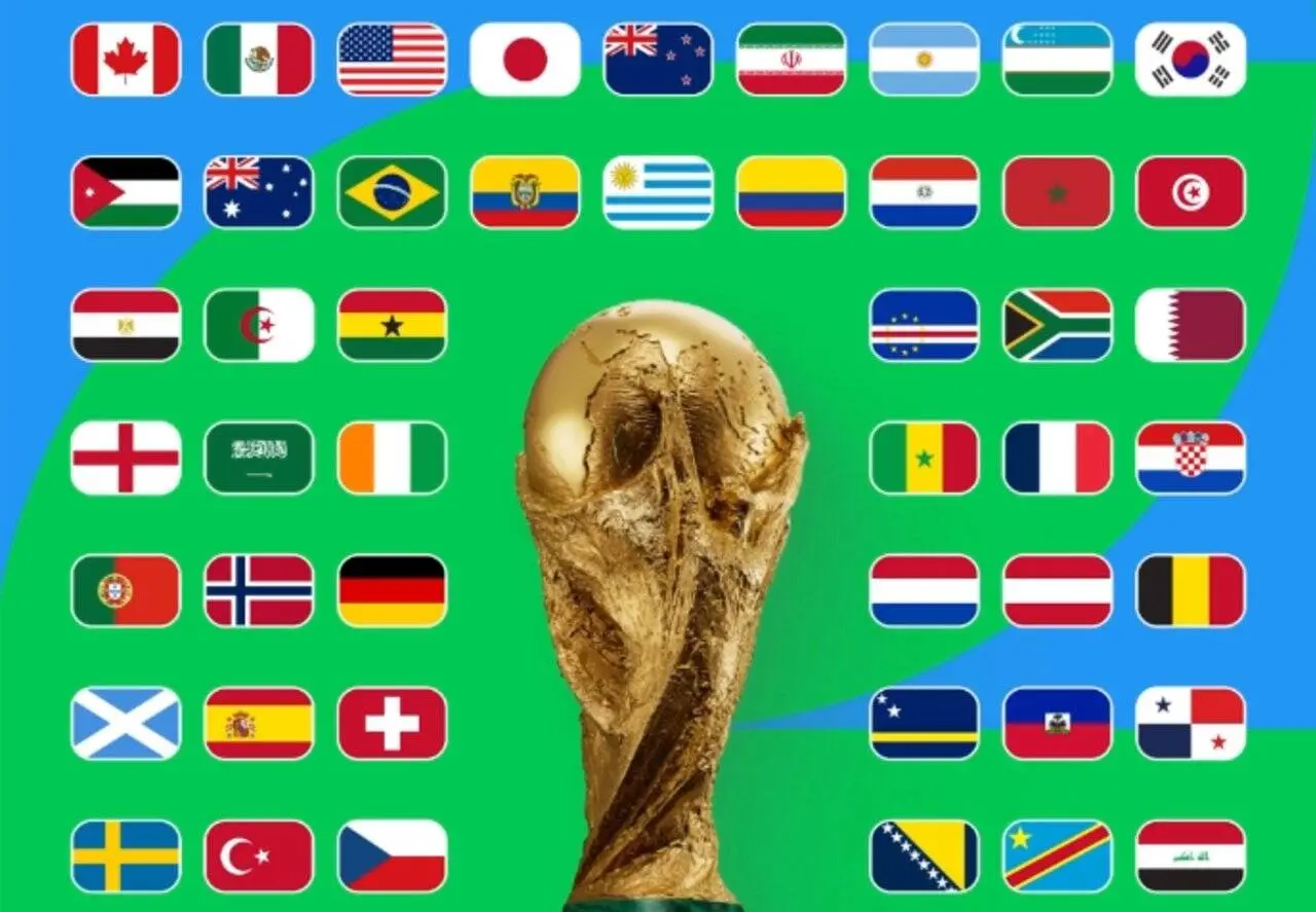 Classificados Copa do Mundo 2026 - X.com/ FIFA