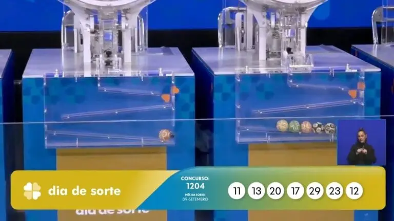 Resultado Dia de Sorte 1204
