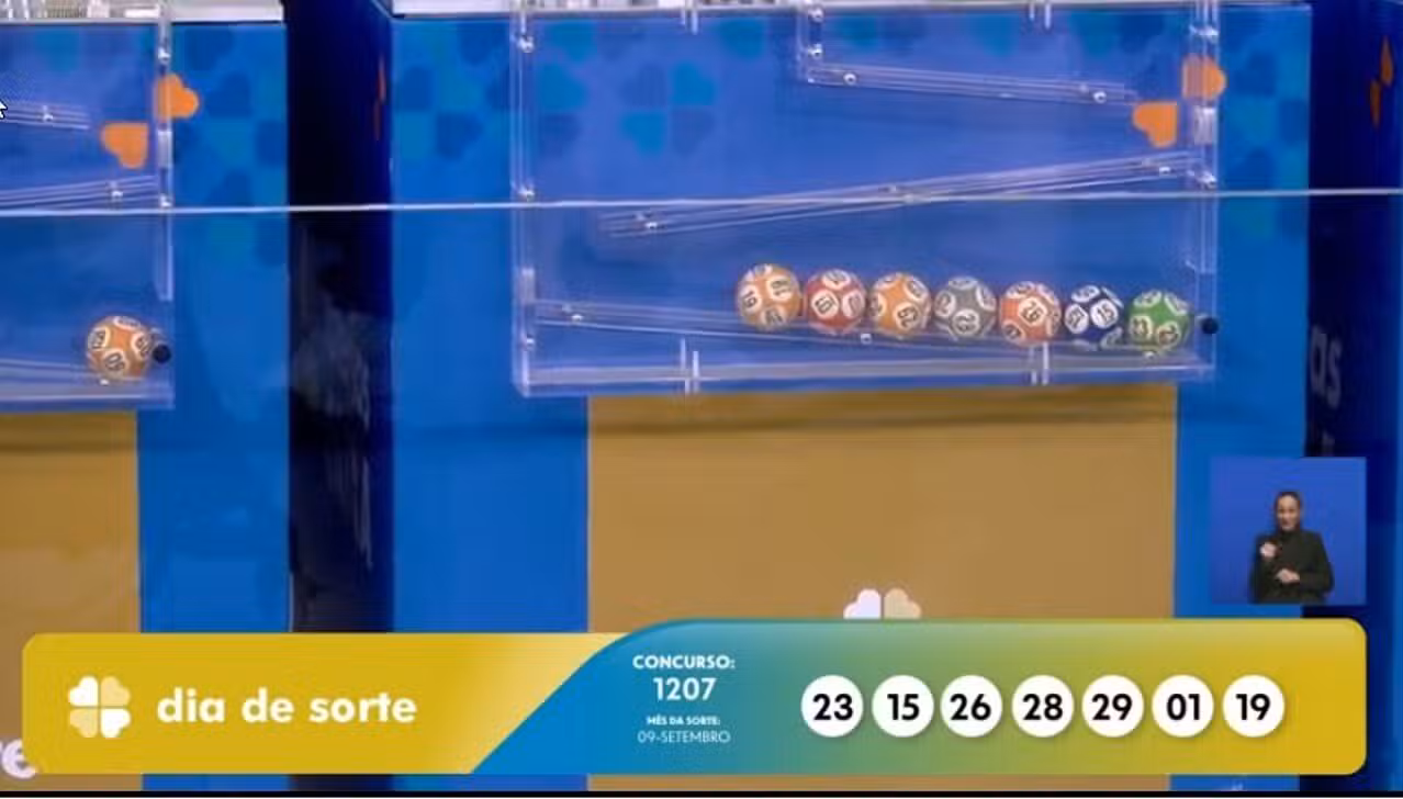 Resultado lucky day 1207