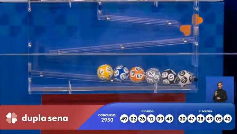 Resultado Dupla Sena 2950