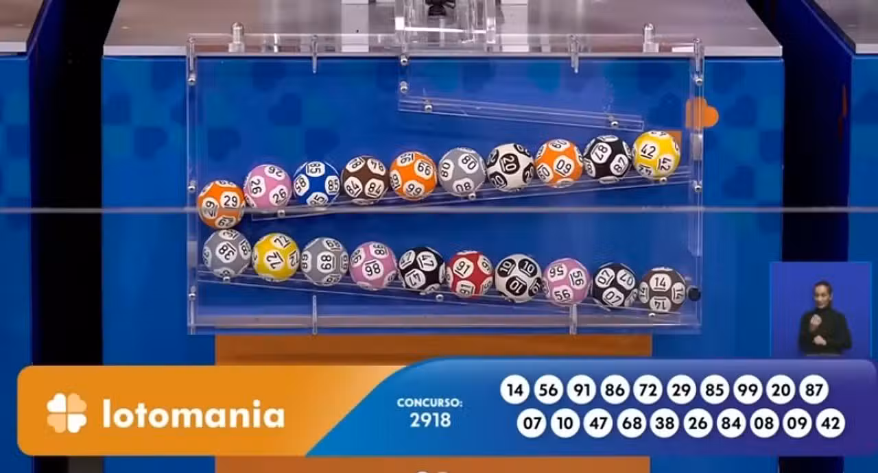 Resultado lotoman&iacute;a 2918