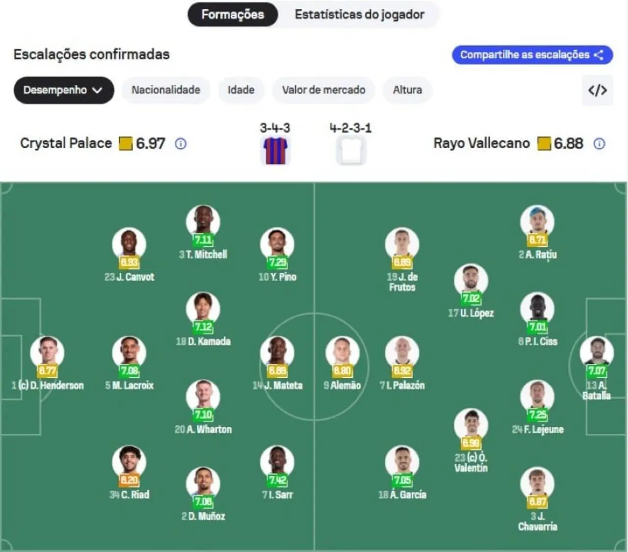 Crystal Palace x Rayo Vallecano