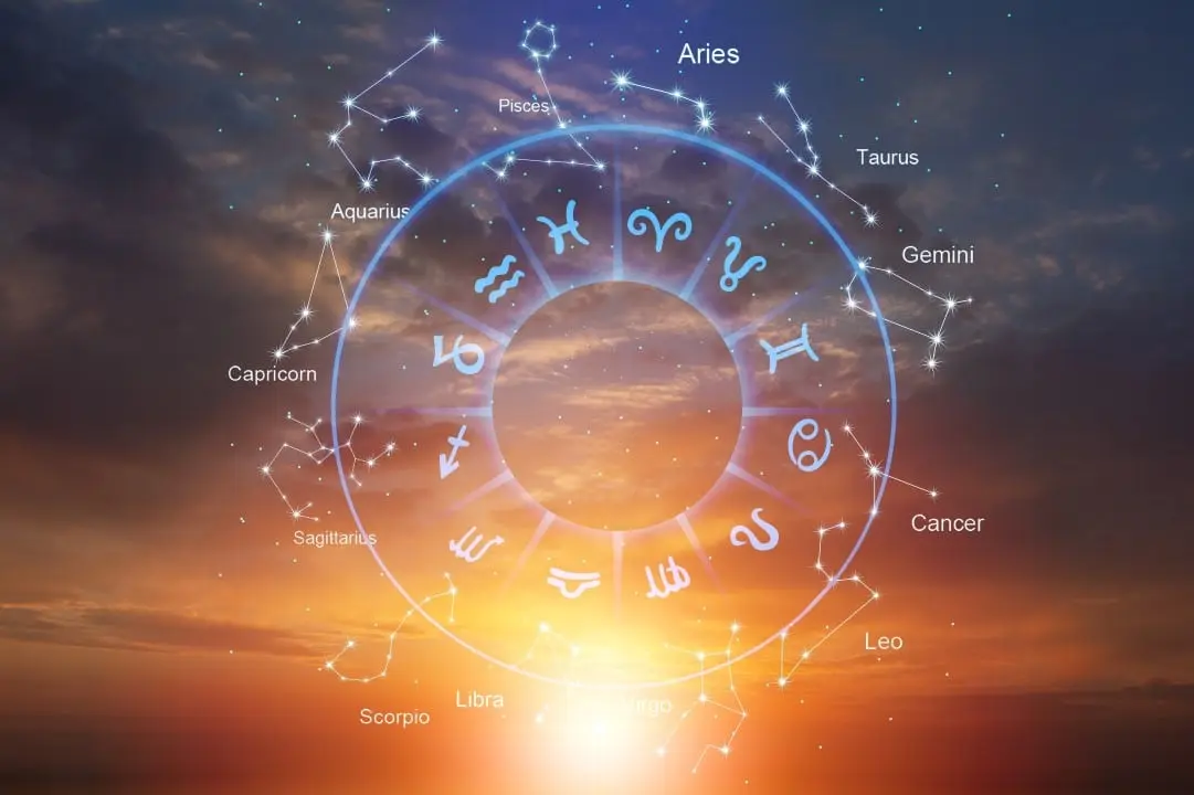 Horoscope, signs
