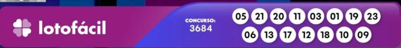 Lotofacil 3684