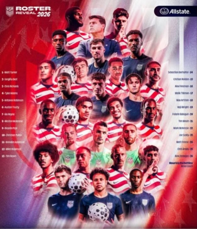 Convocados da seleção dos EUA para Copa - Reprodução/usmnt