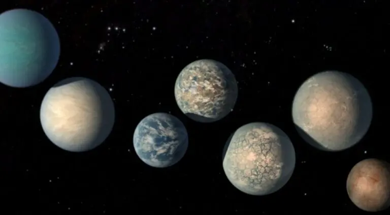 Imagem dos sete exoplanetas encontrados orbitando a estrela anã vermelha - Centro de Voos Espaciais Goddard da NASA