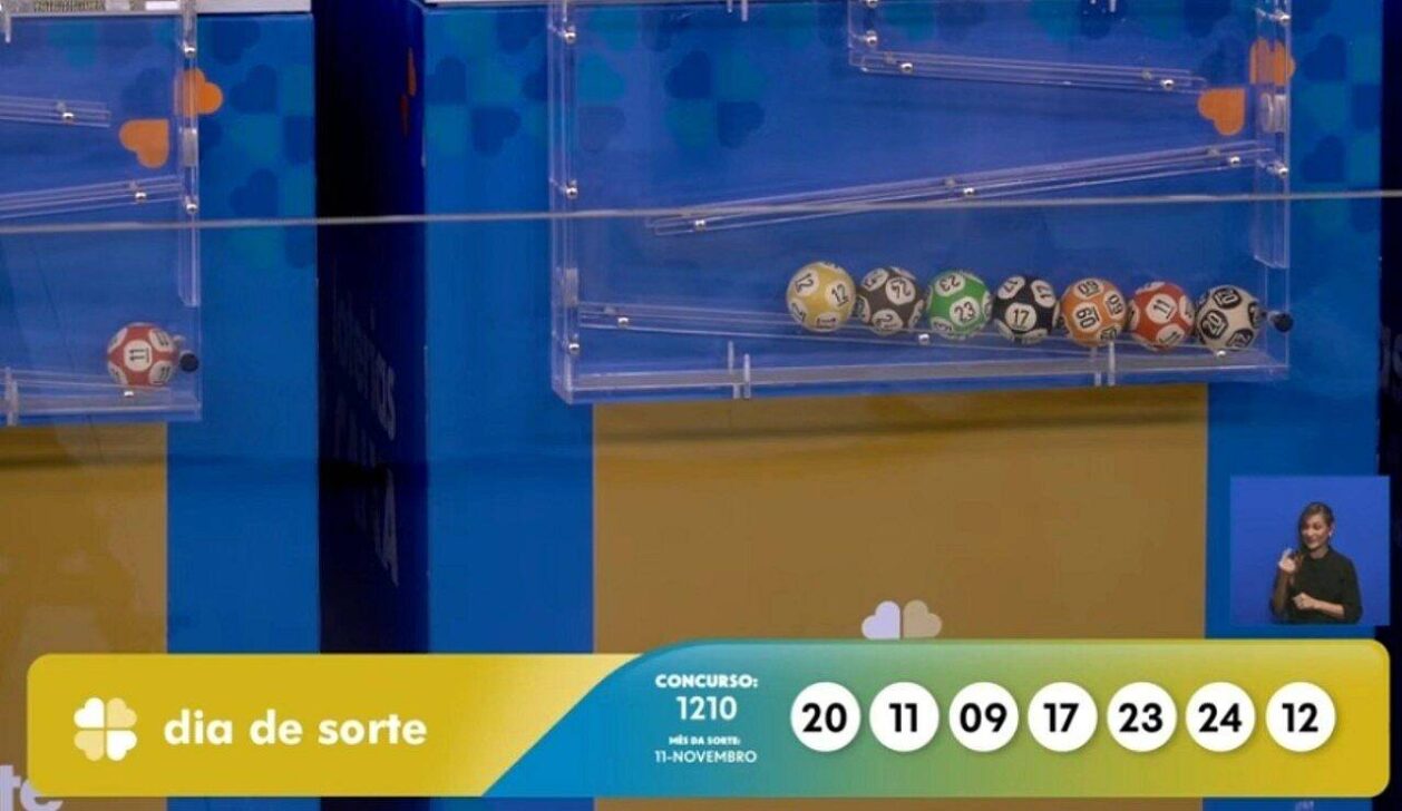 Resultado Dia of Sorte 1210