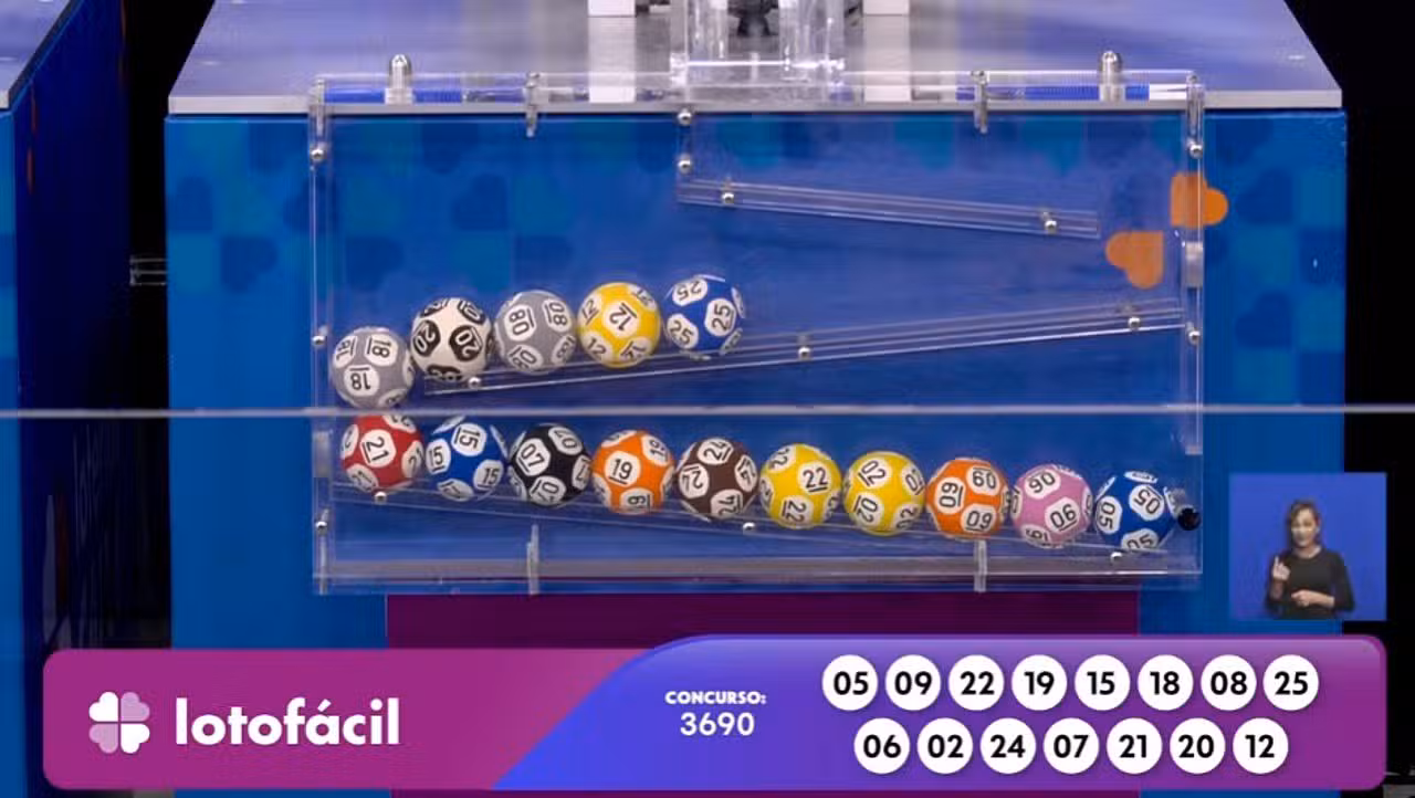 Resultado Lotofácil 3690
