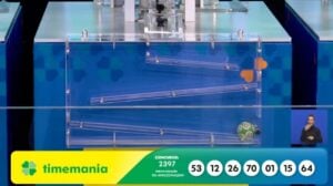 Prêmio o último resultado Timemania 2397 acumula para R$ 32 milhões após concurso não ter ganhadores