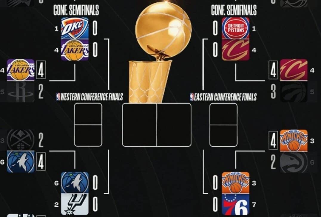 Semifinais da NBA - X.com/ NBA