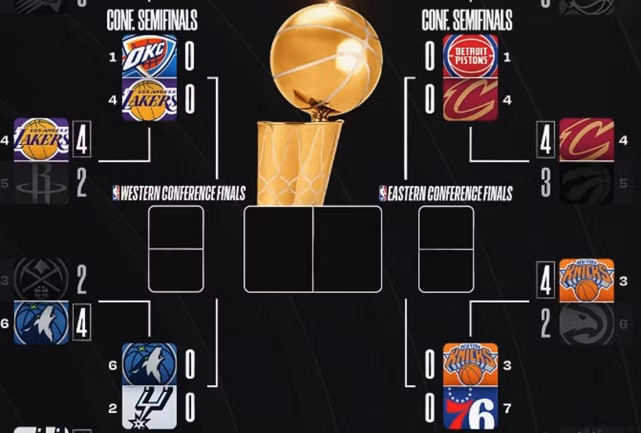 Semifinais da NBA - X.com/ NBA