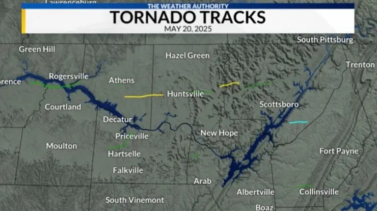 Tornado Emergency