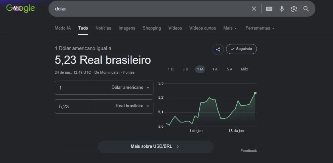 Dolar 24.06.2026