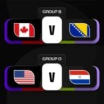 Canada and USA’s debuts as venues boost the 2026 World Cup with games and opening shows this Friday