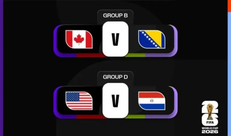 Jogos de hoje Copa do Mundo 2026