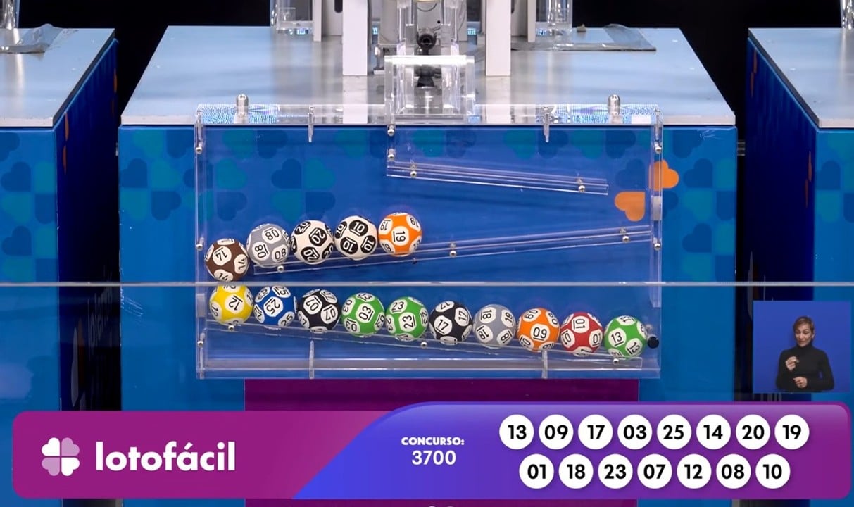 Lotofacil 3700