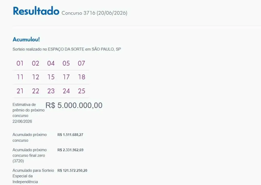 Resultado Lotofacil 3716