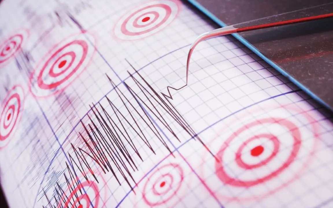 Terremoto, Máquina do medidor do sismógrafo do terremoto