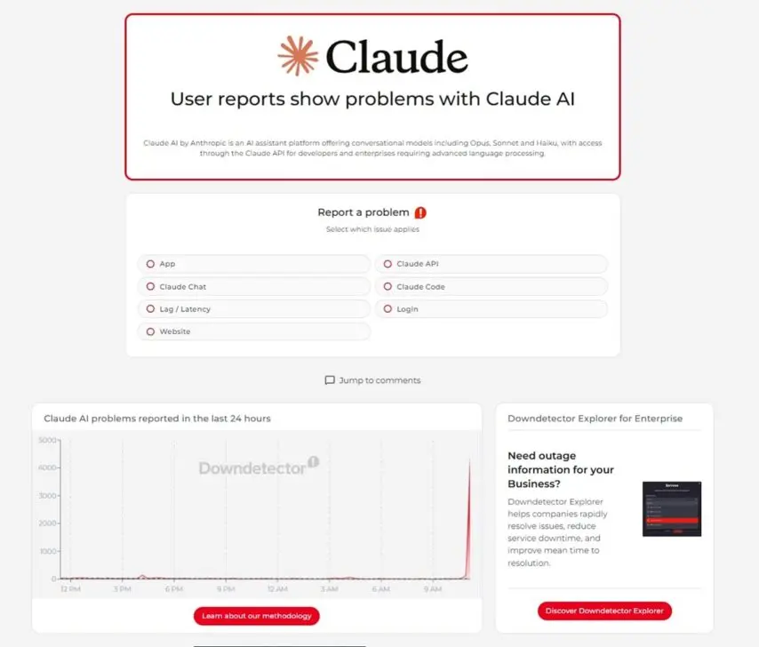 Claude off the air! - Downdetector
