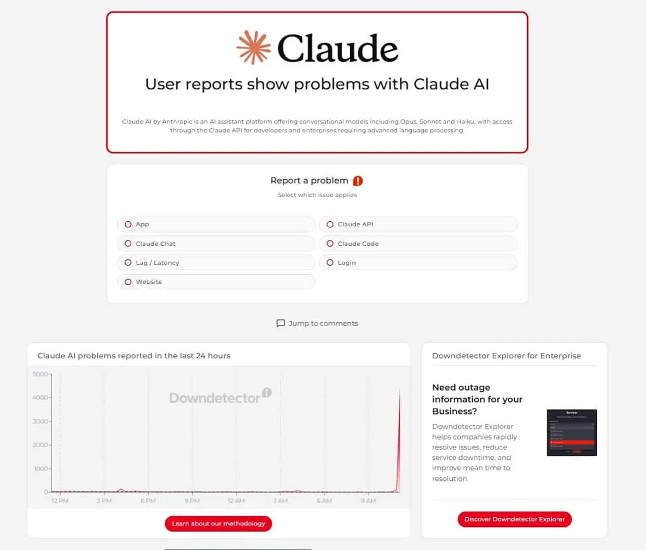 Claude off the air! &ndash; Downdetector