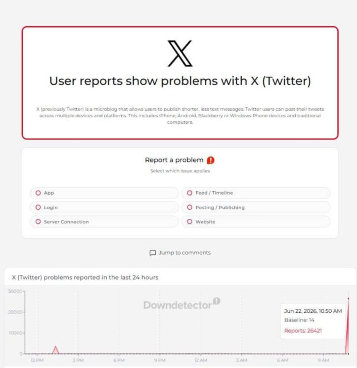 downdetector 26 хиляди оплаквания