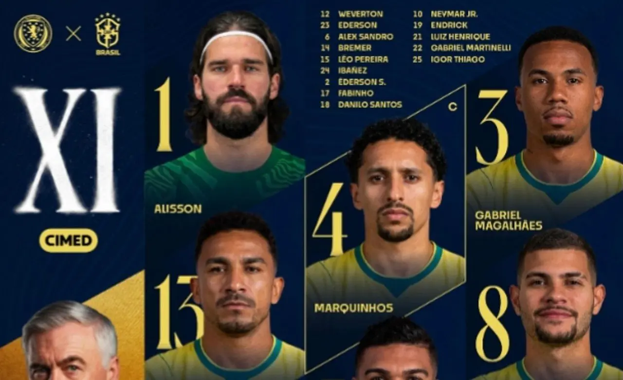Escalação Brasil - @CBF