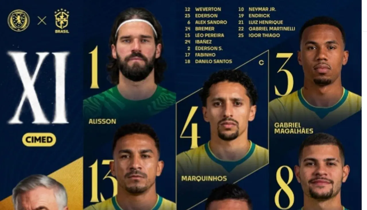 Escalação Brasil - @CBF