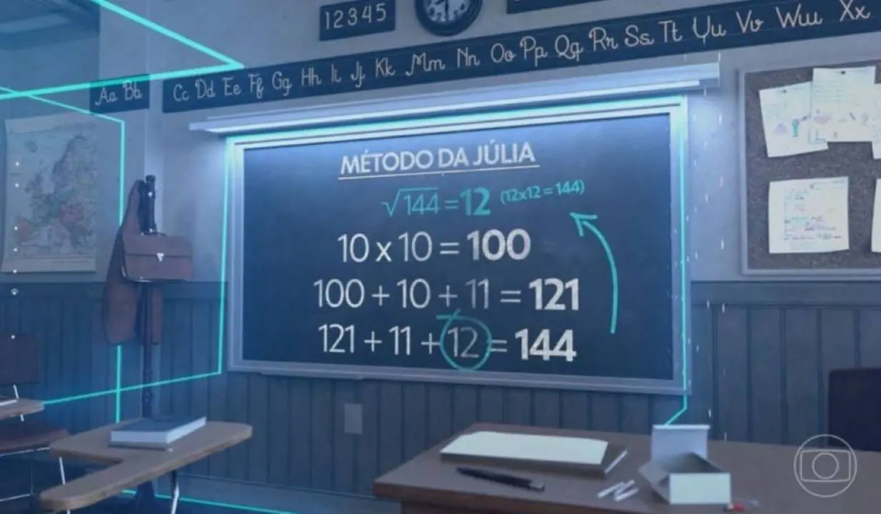 Julia's method