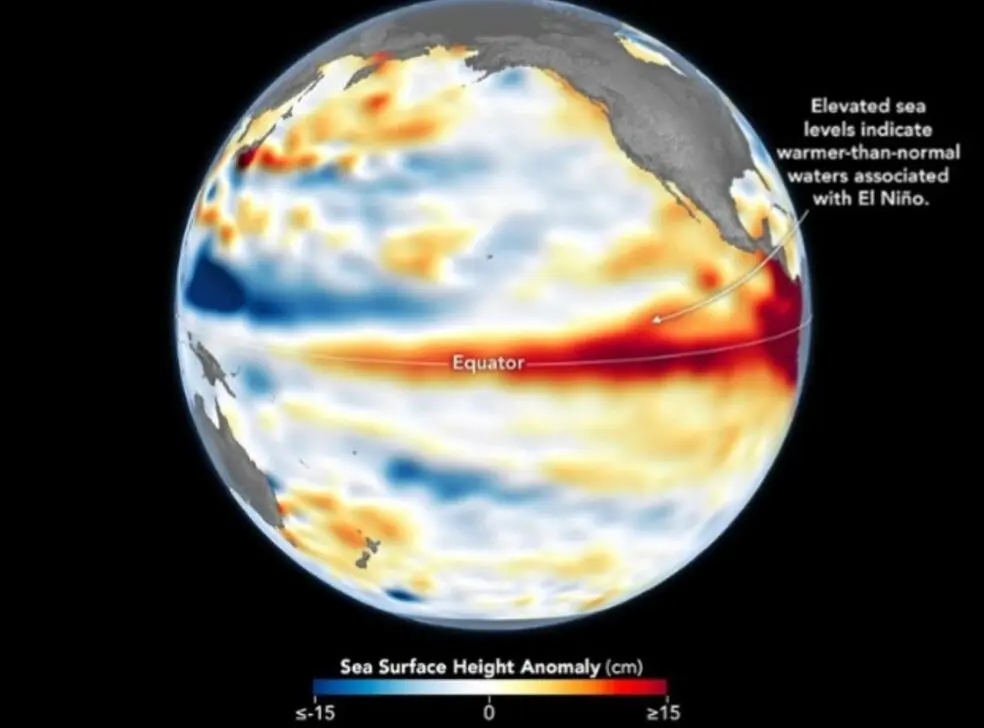 Registros de El Niño pela Nasa - Reprodução/NASA