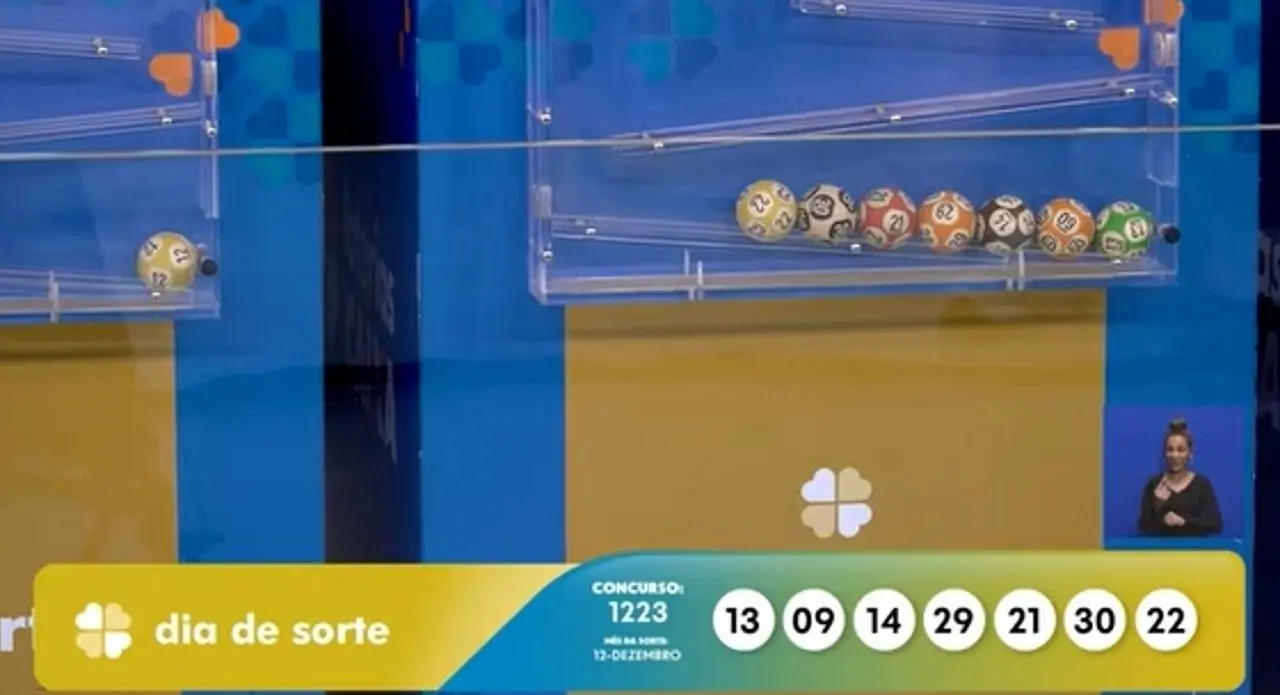 Resultado Dia de Sorte 1223