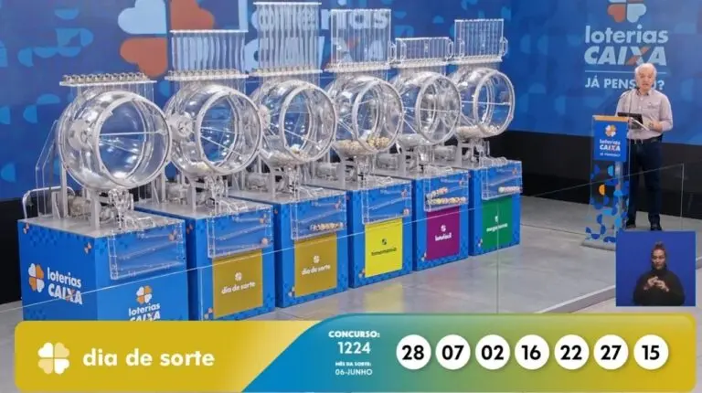 Resultado do Dia de Sorte 1224