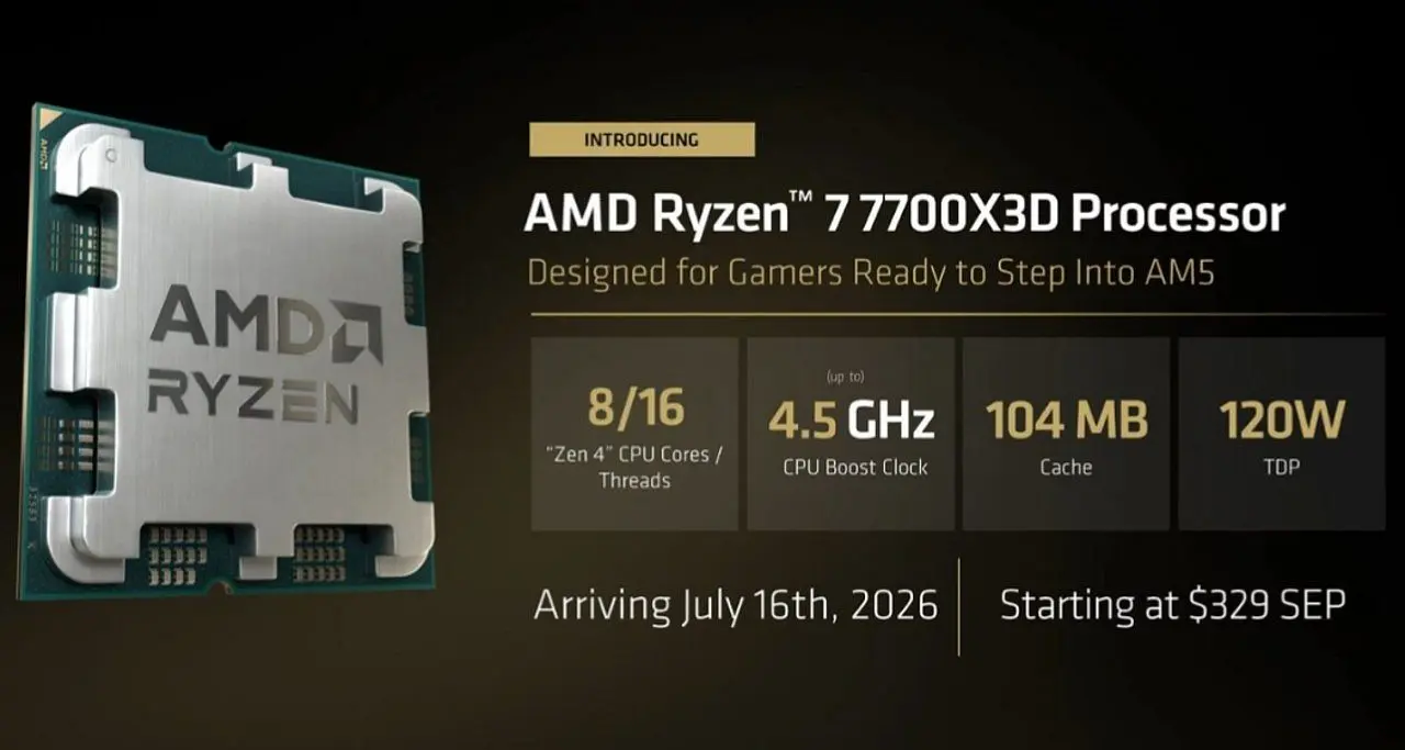 Ryzen 7 7700X3D - Divulgação/AMD