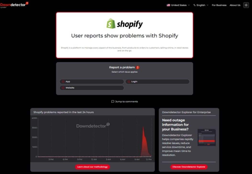 Shopify fora do ar - downdetector