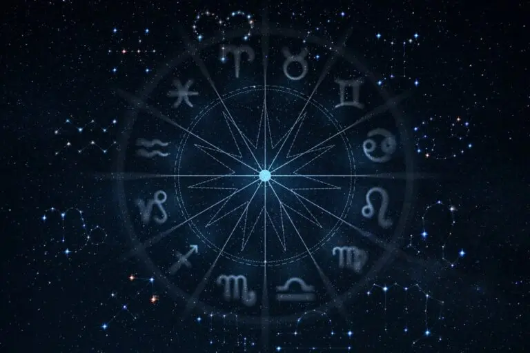 Horóscopo, signo, astrologia