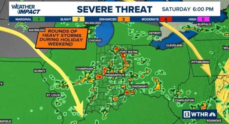 Credit: wthr - Clima