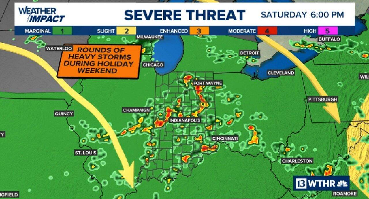 Credit: wthr - Clima