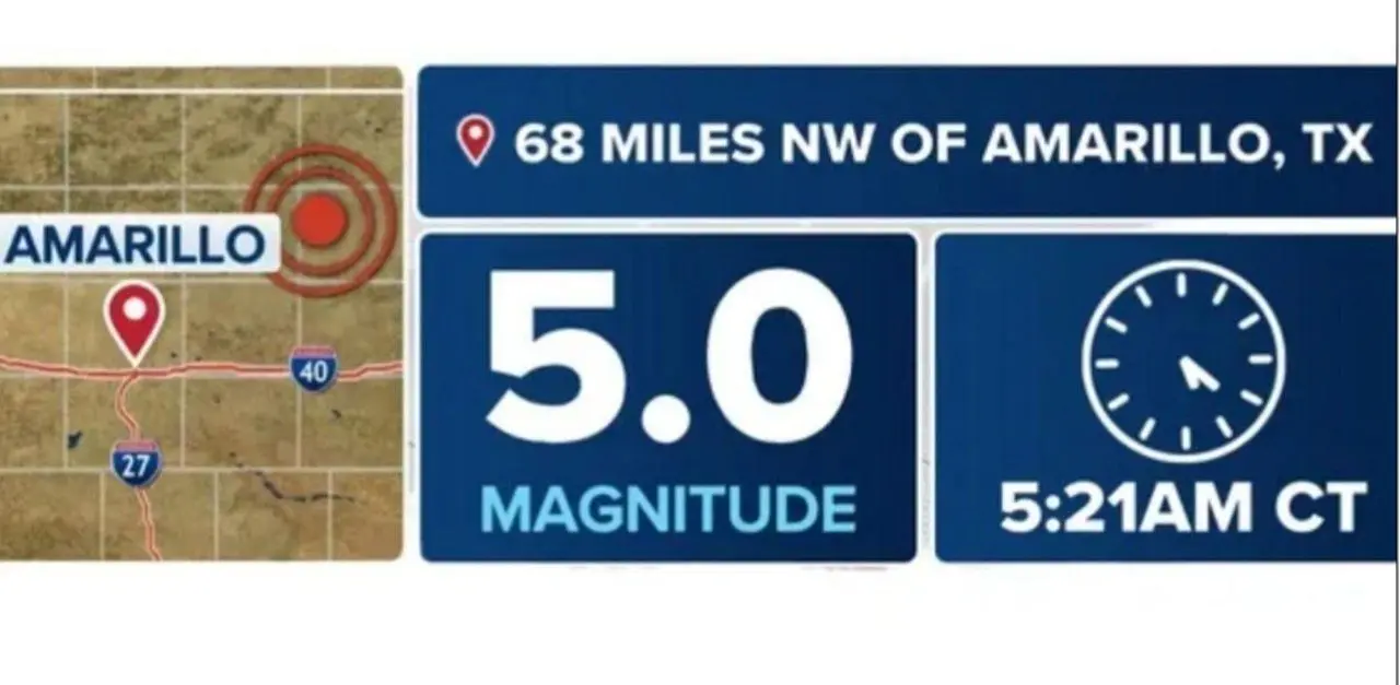 Earthquake strikes Texas - X