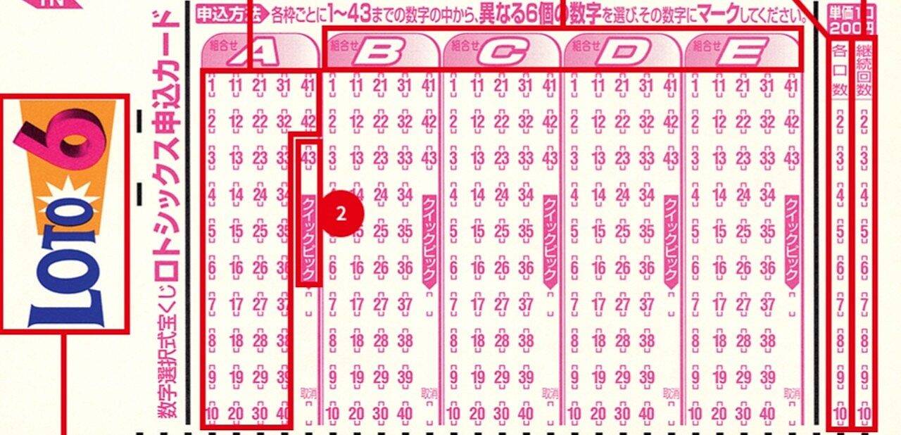 Loteria Jap&atilde;o Lotto 6 - Divulga&ccedil;&atilde;o