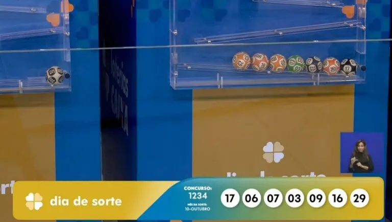 Resultado Dia de Sorte 1234