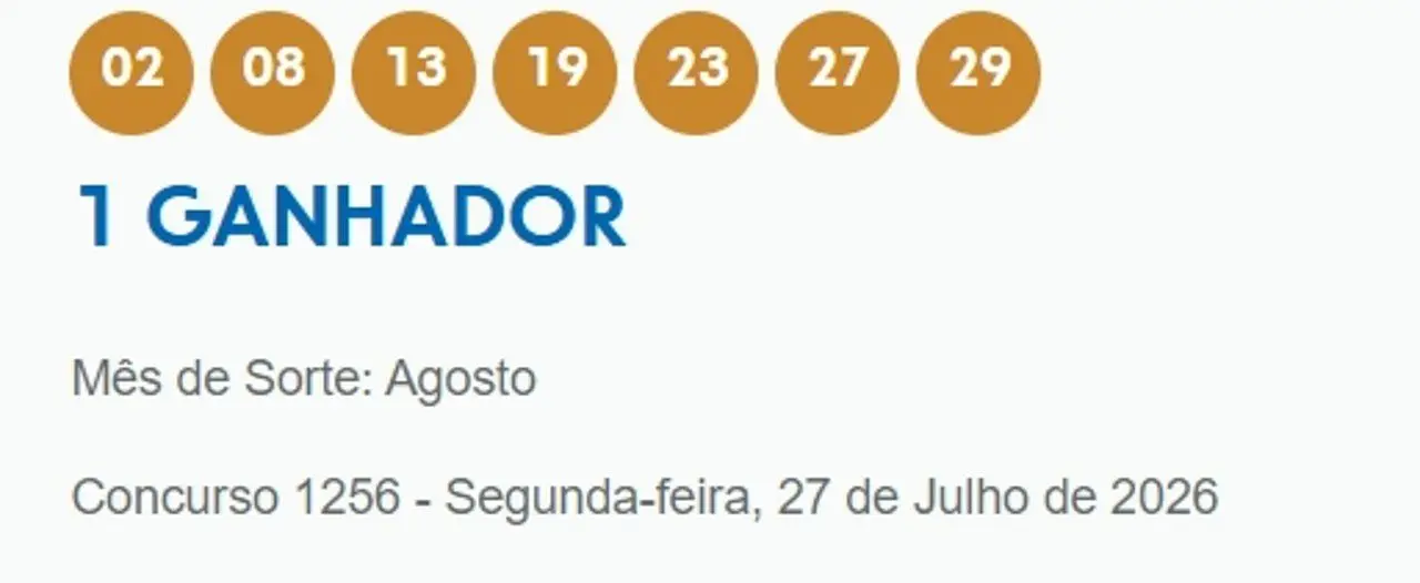 Resultado Dia de Sorte 1256