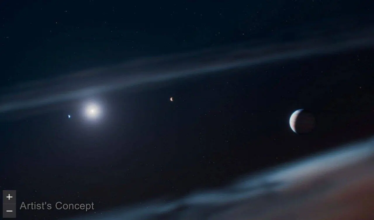 Sistema Beta Pictoris - Divulgação/NASA, ESA, CSA
