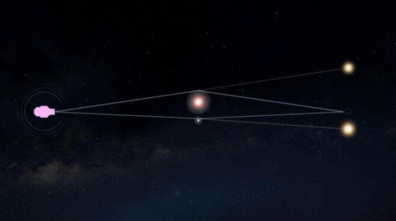 과장된 중력 마이크로 렌즈 상황을 보여주는 다이어그램 - Disclosure/NASA