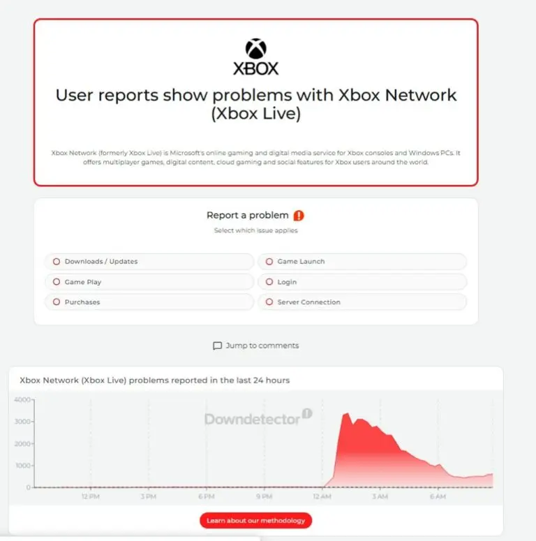 Xbox - Divulgação