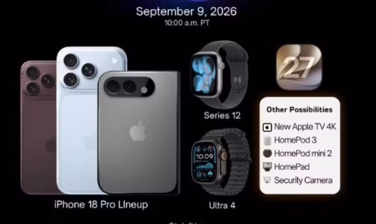 Lançamentos da Apple